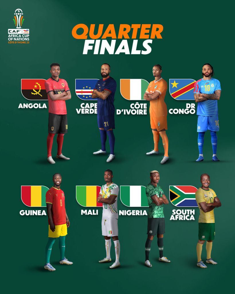 Les quarts de finale de la Coupe d’Afrique des Nations révèlent des duels palpitants